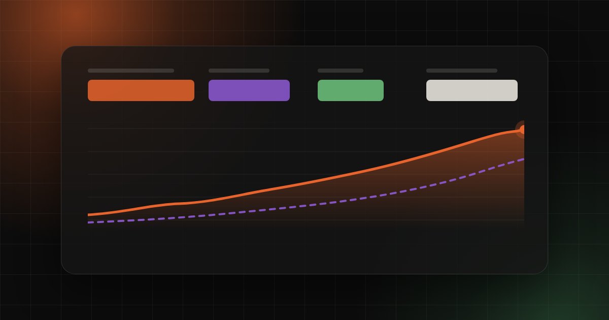 Illustration af en søgetrafik-kurve med klik og eksponeringer i varme orange toner på mørk baggrund