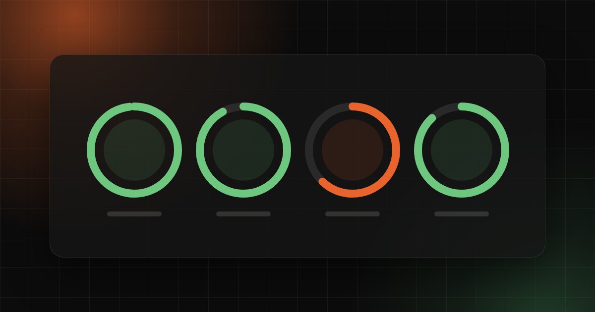 Illustration af fire målere for hastighed og Core Web Vitals i orange og grøn på mørk baggrund