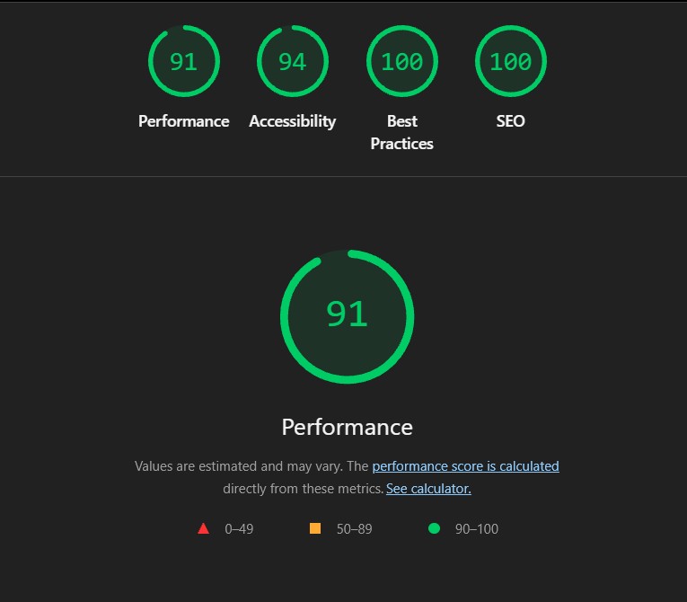 Lighthouse-rapport for michaelkirkegaard.dk/seo/ med score 91 i Performance, 94 i Accessibility og 100 i Best Practices og SEO
