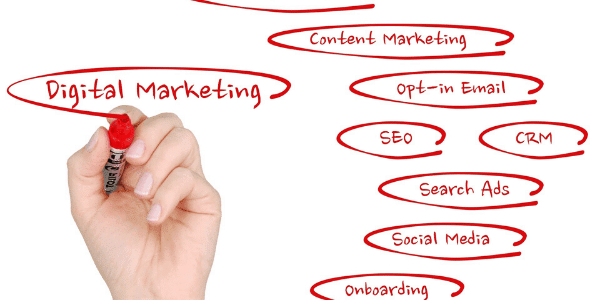 Hvad er online marketing